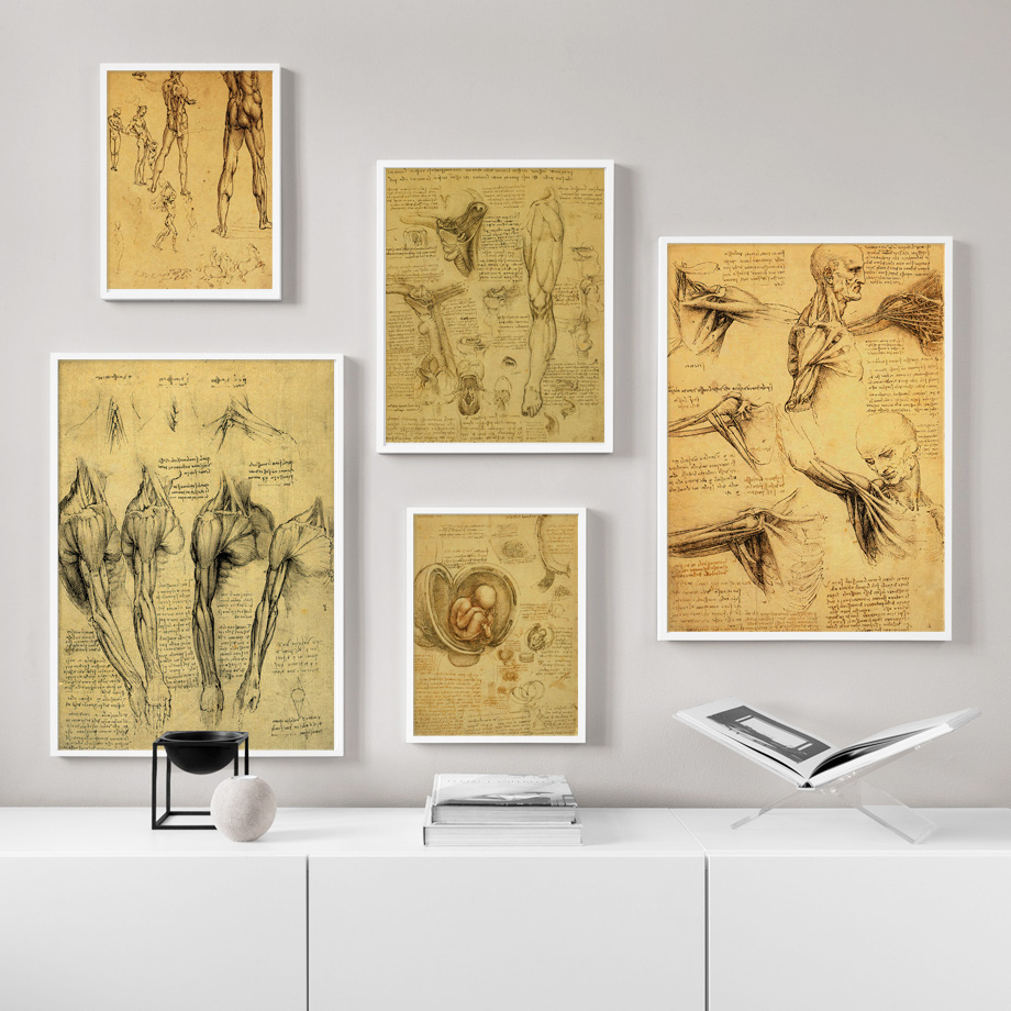 Peinture sur toile d'art rétro - Office Furniture York avis et prix