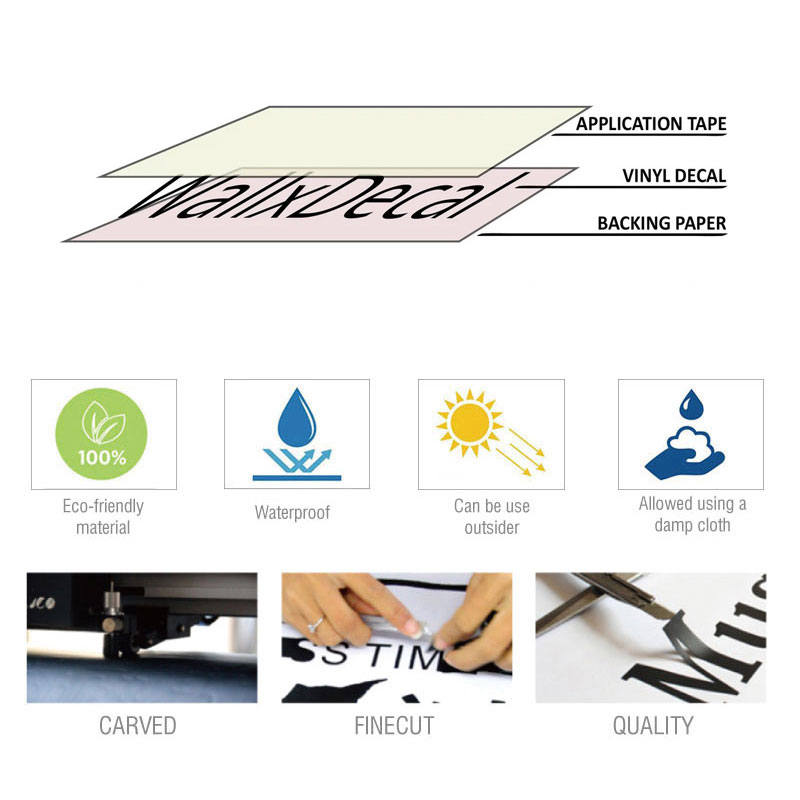 Autocollant Mural en Vinyle de - Office Furniture York avis et prix